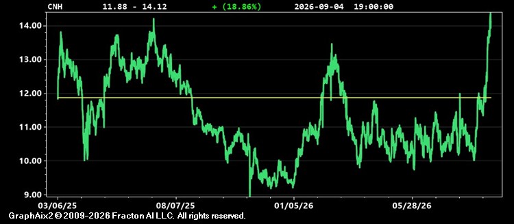 cnh.jpg